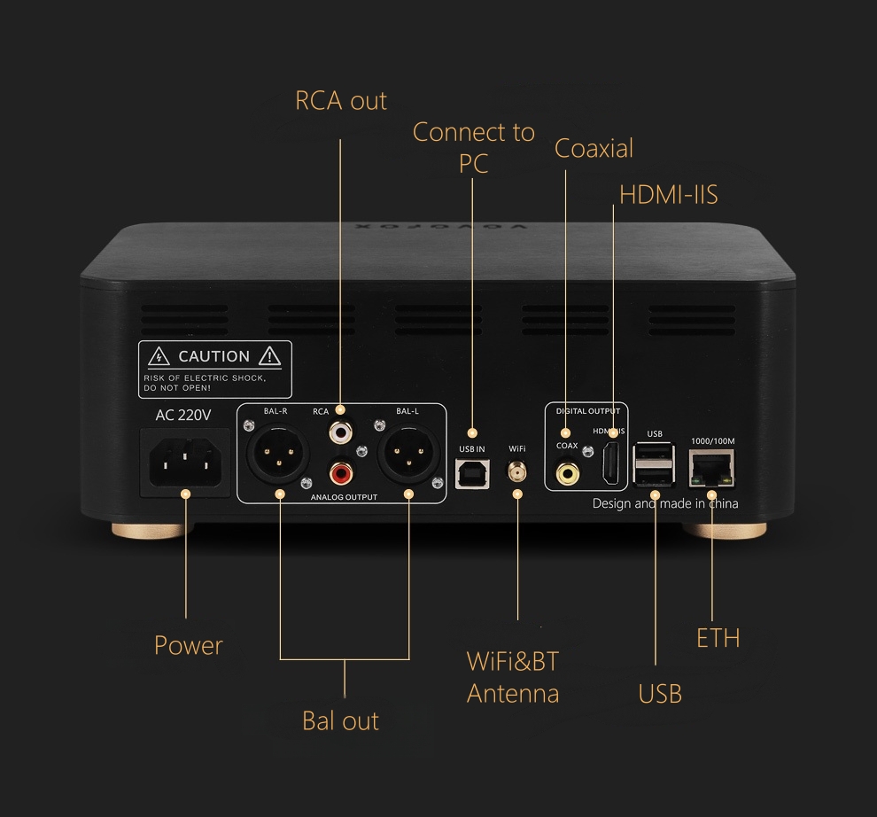 VOVOFOX-HiFi AP05S: Музыкальны – обзор и цена Audio Music To Mp3