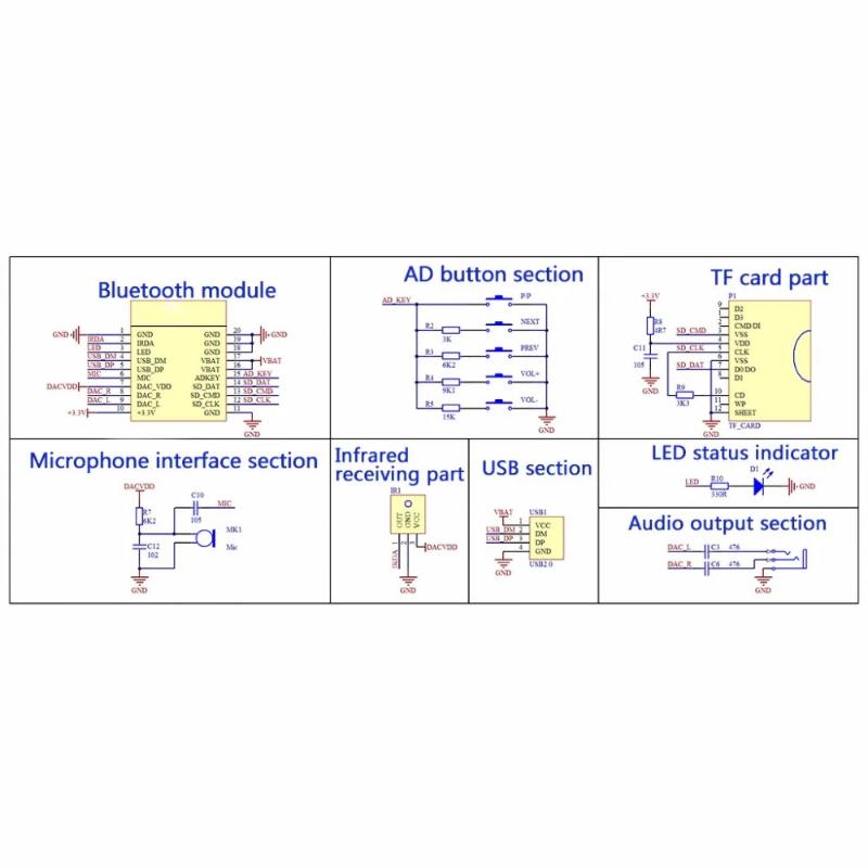 【Y】1 комплект KCX_BT003 BLE 5. – обзор и цена Audio Music To Mp3